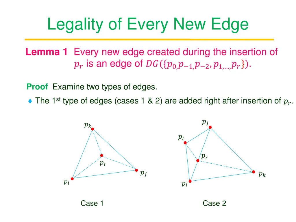 legality of every new edge