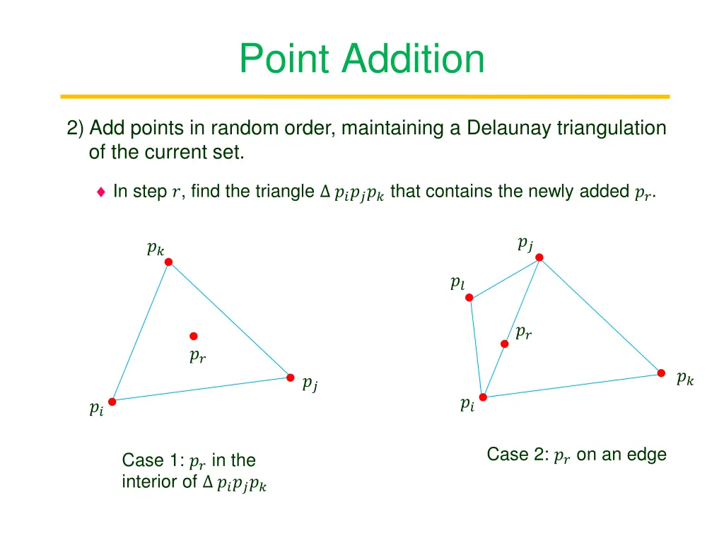 point addition