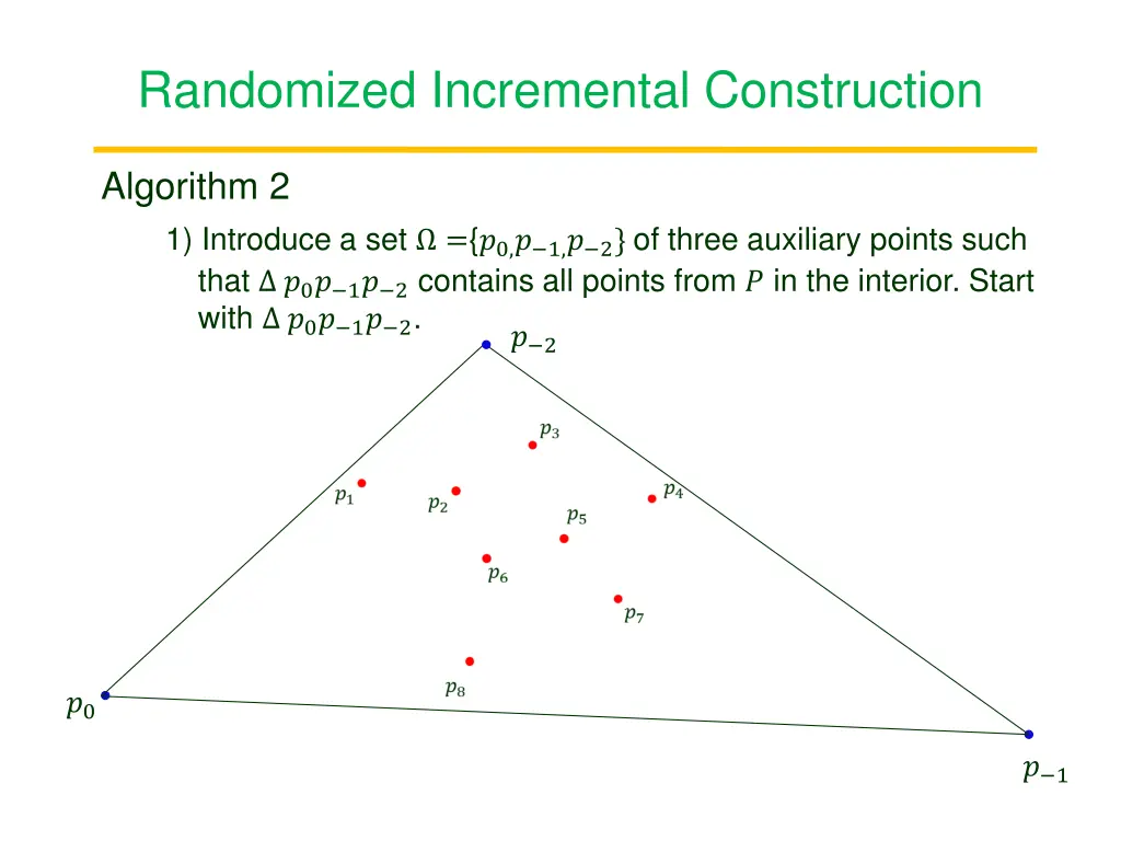 randomized incremental construction