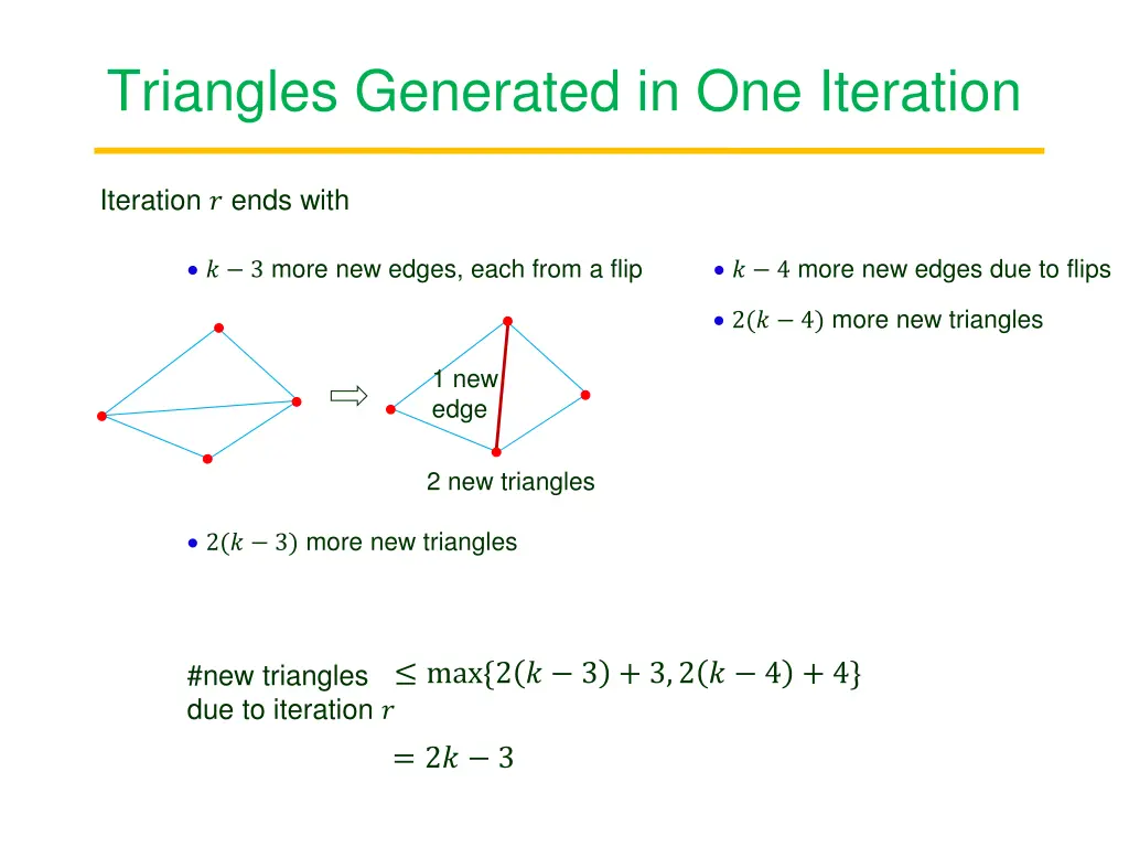 triangles generated in one iteration