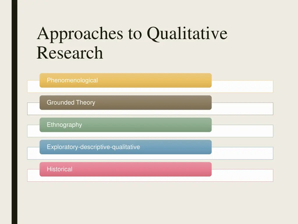 approaches to qualitative research
