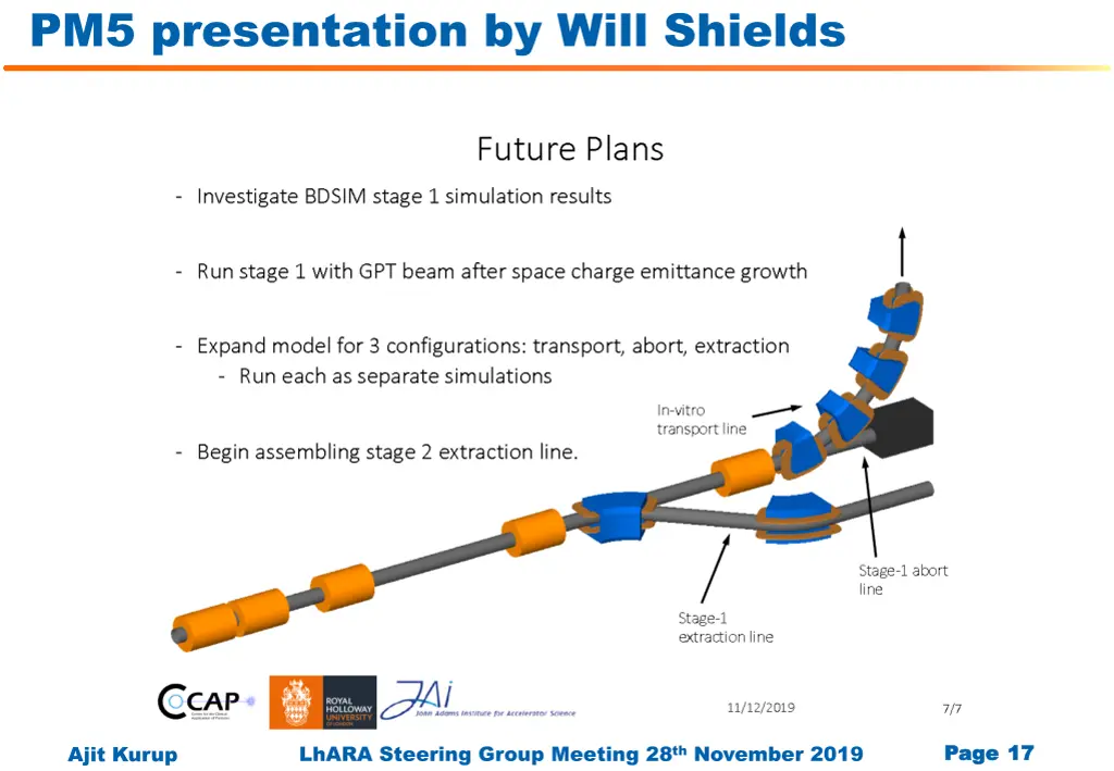 pm5 presentation by will shields 1