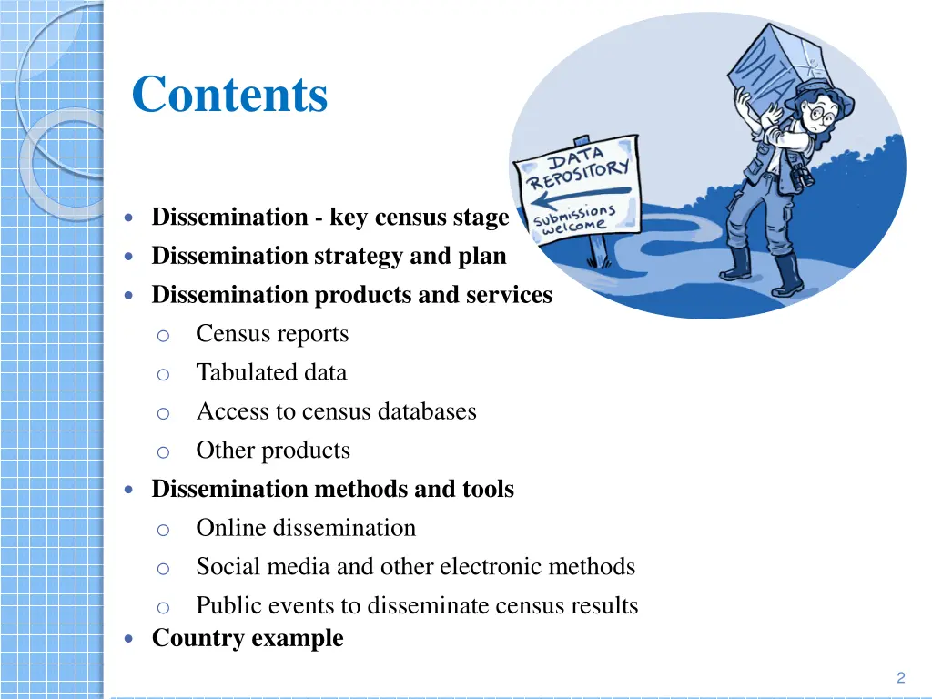 contents