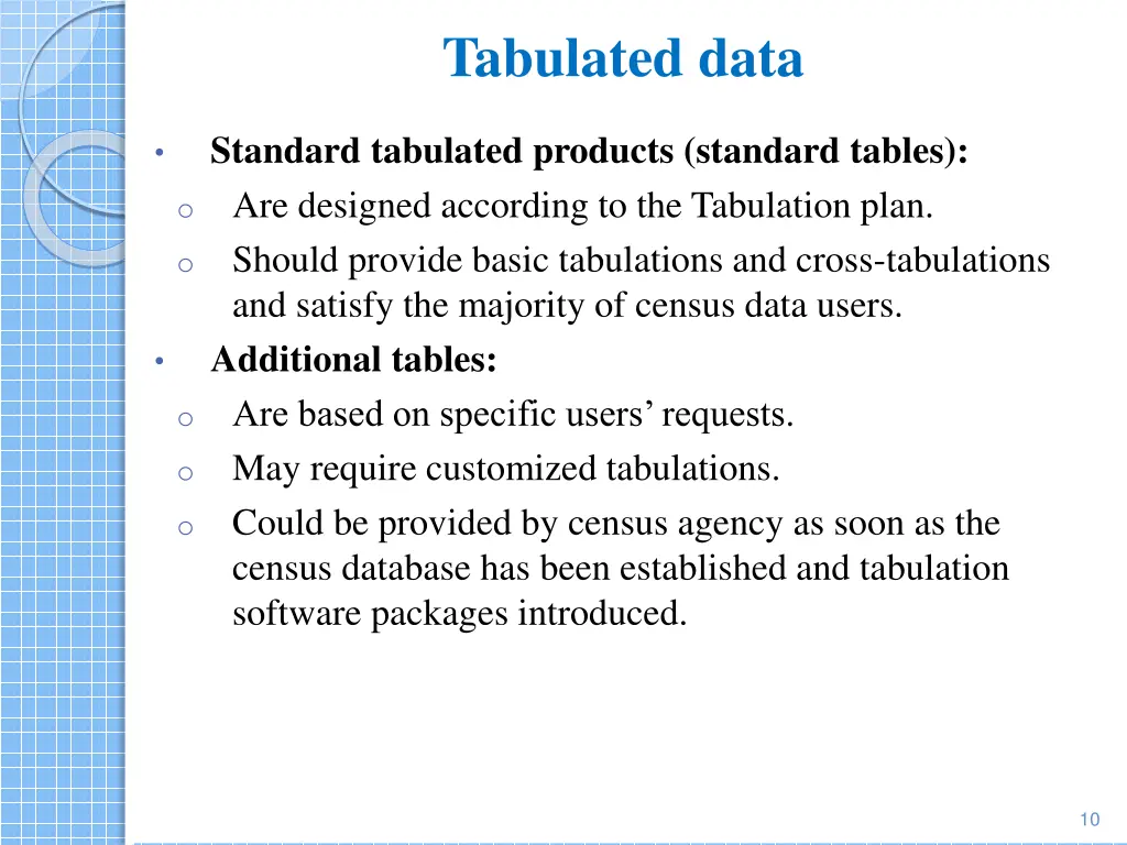 tabulated data