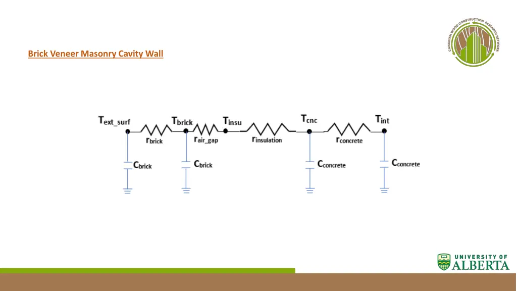 brick veneer masonry cavity wall