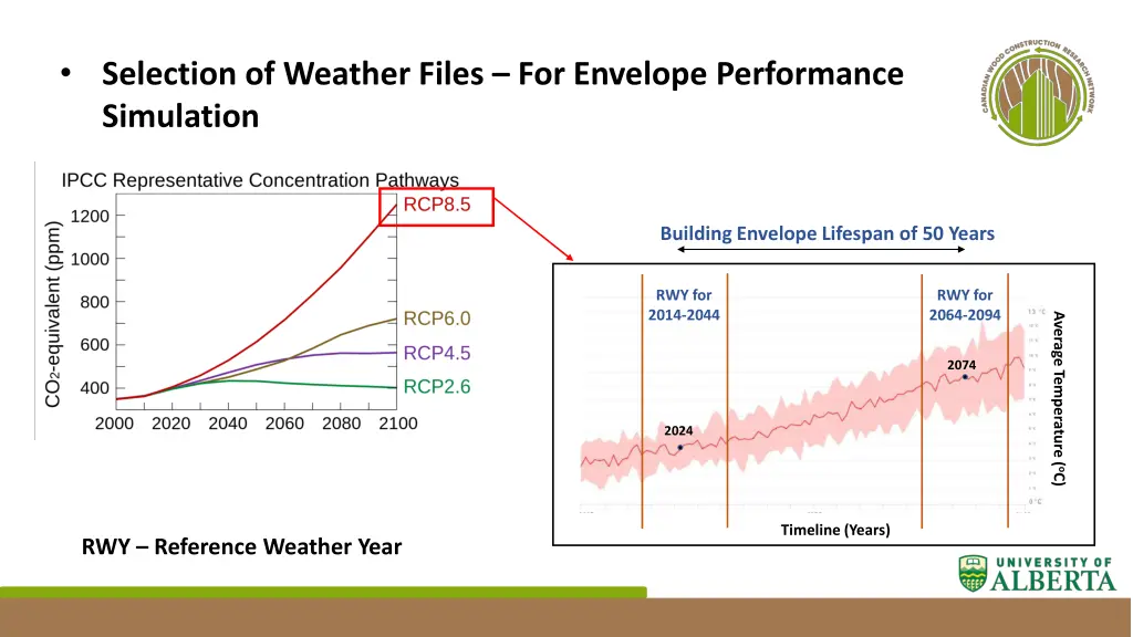 selection of weather files for envelope