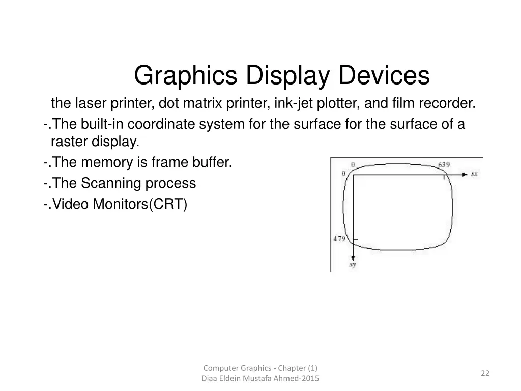 graphics display devices the laser printer