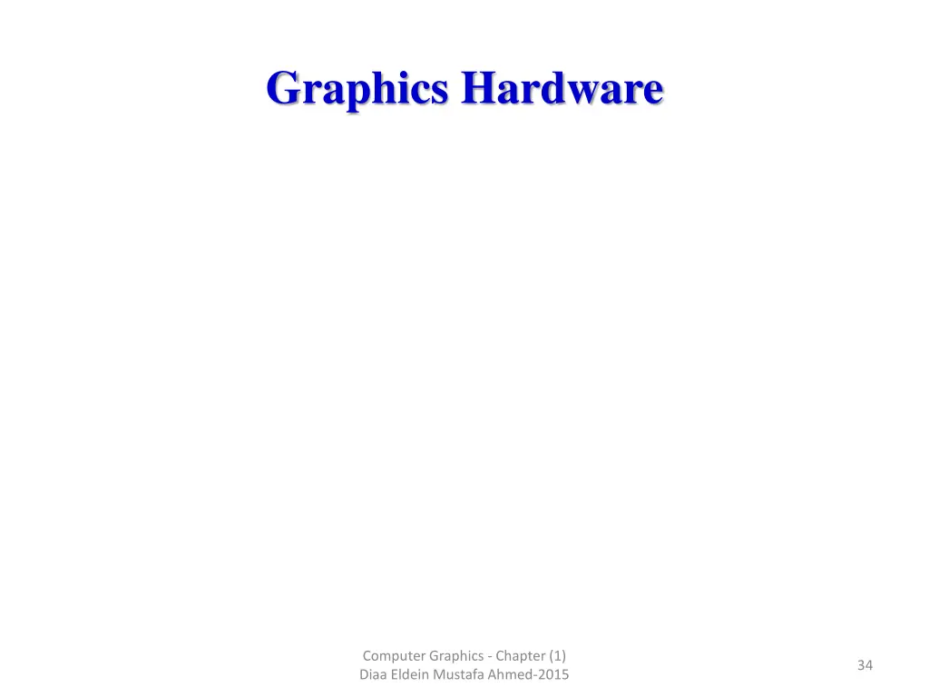 graphics hardware