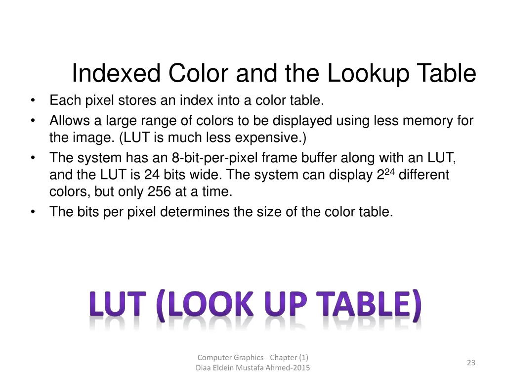 indexed color and the lookup table each pixel