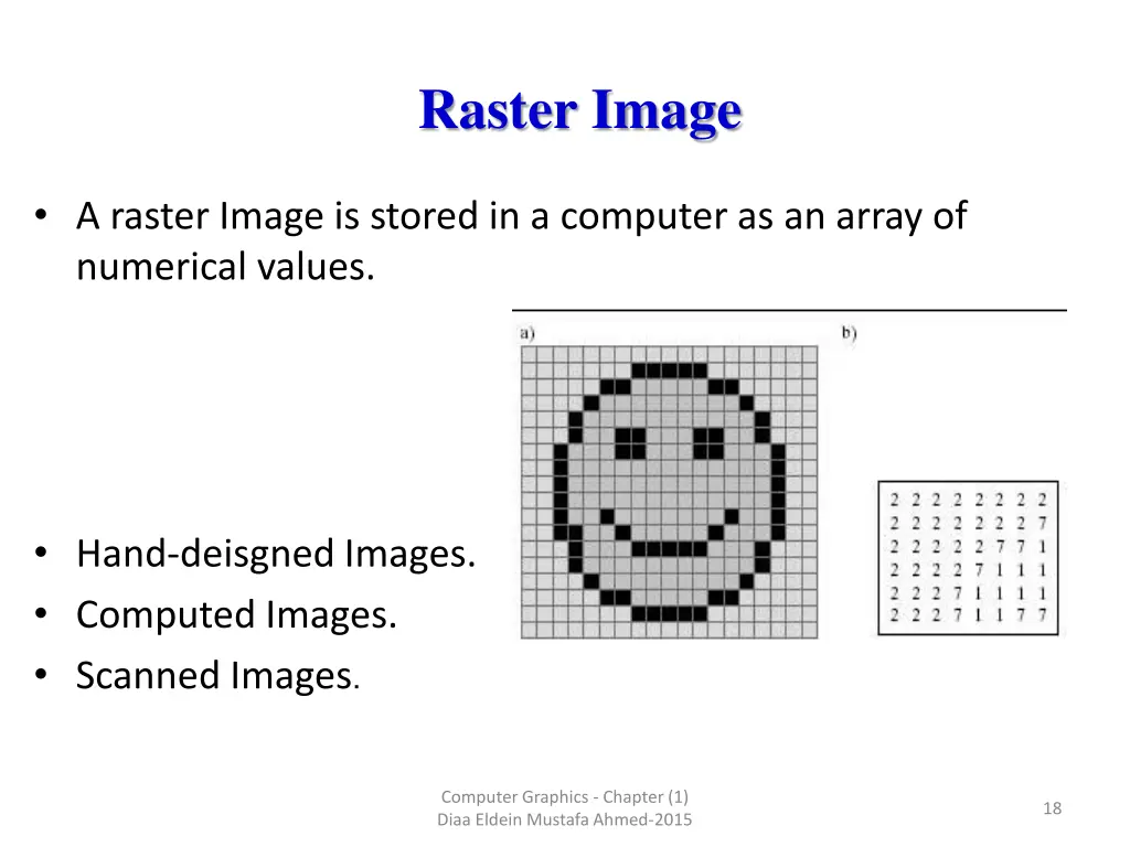 raster image