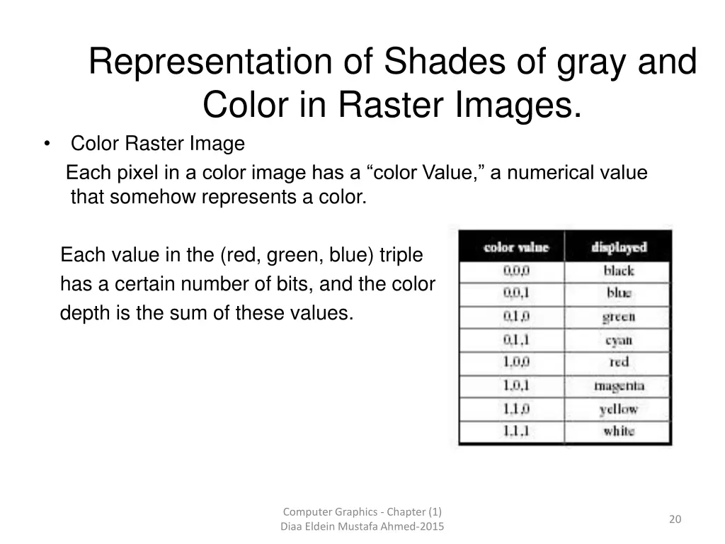 representation of shades of gray and color 1