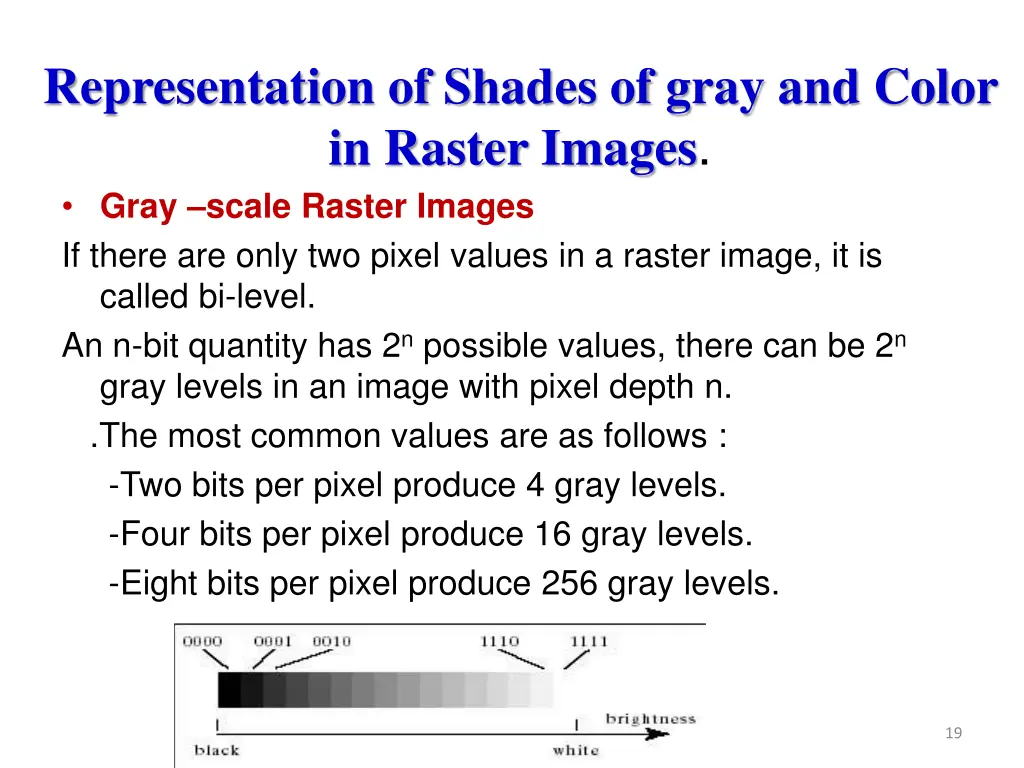 representation of shades of gray and color
