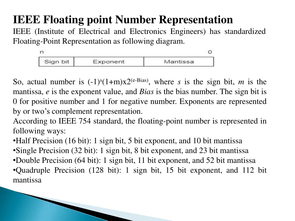 ieee floating point number representation ieee
