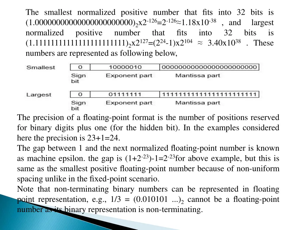 the smallest normalized positive number that fits