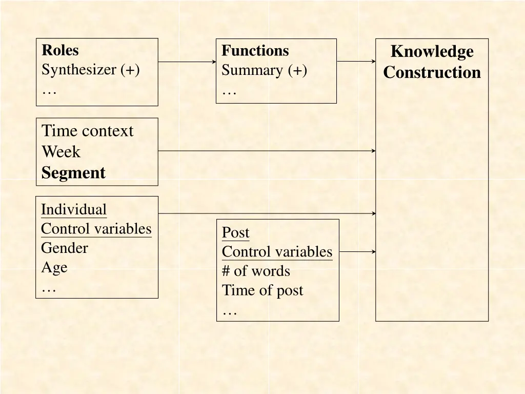 roles synthesizer 1