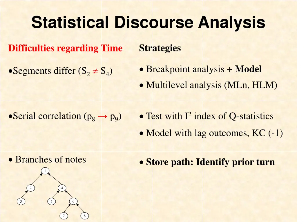 statistical discourse analysis 1