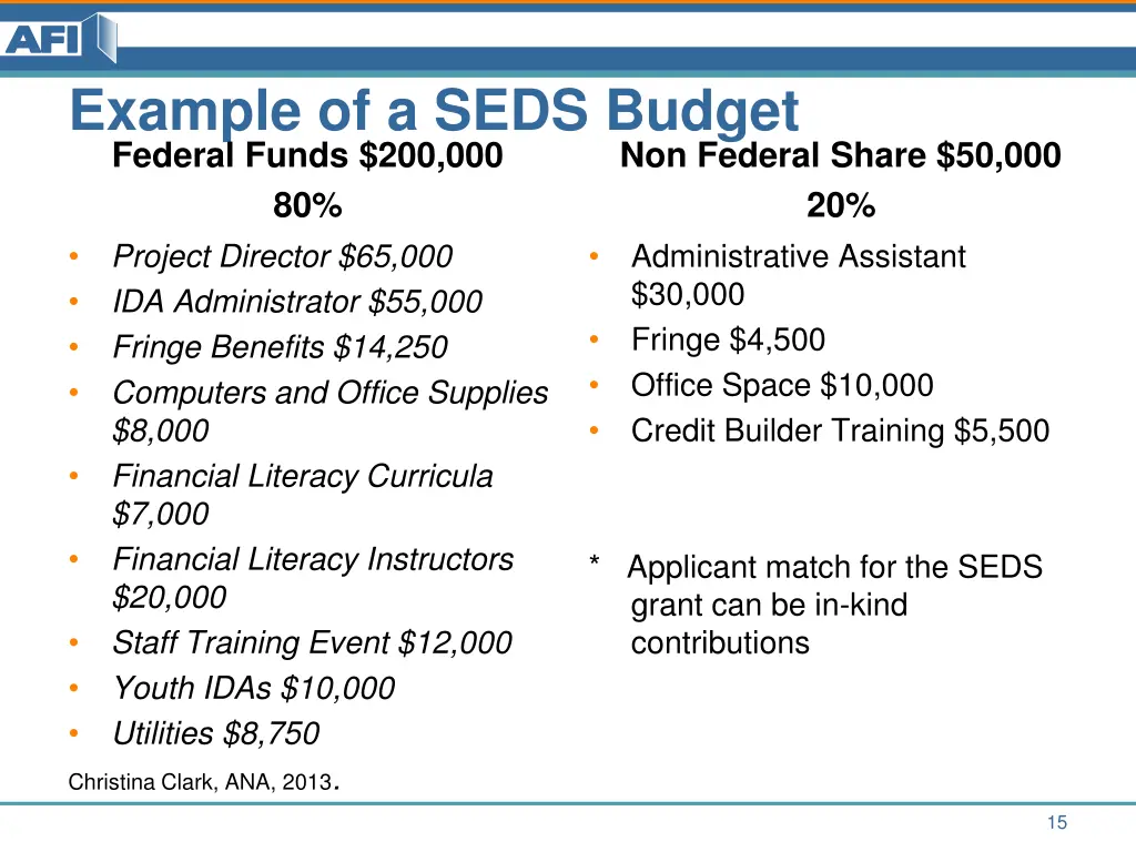 example of a seds budget federal funds
