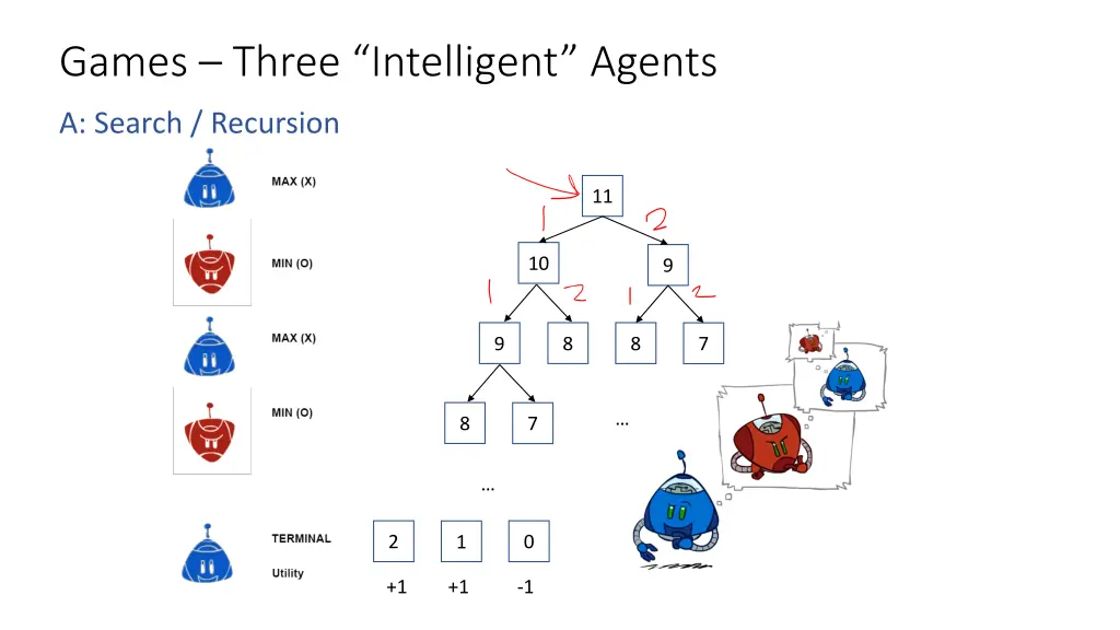 games three intelligent agents