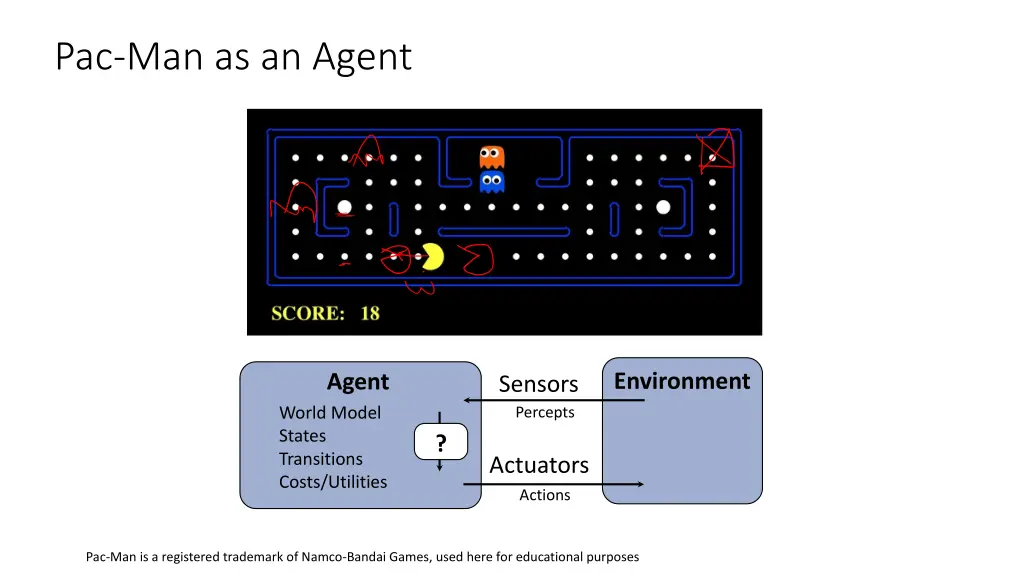 pac man as an agent