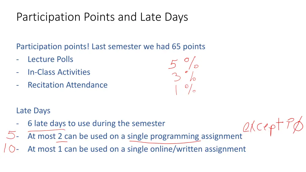 participation points and late days