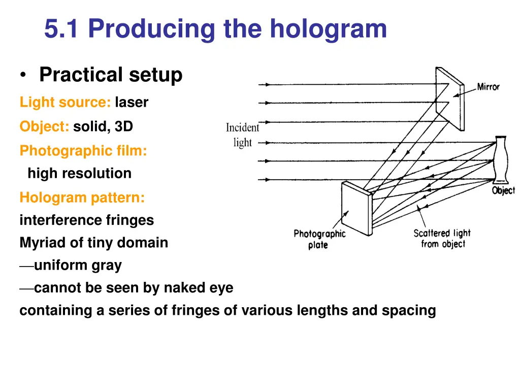 5 1 producing the hologram