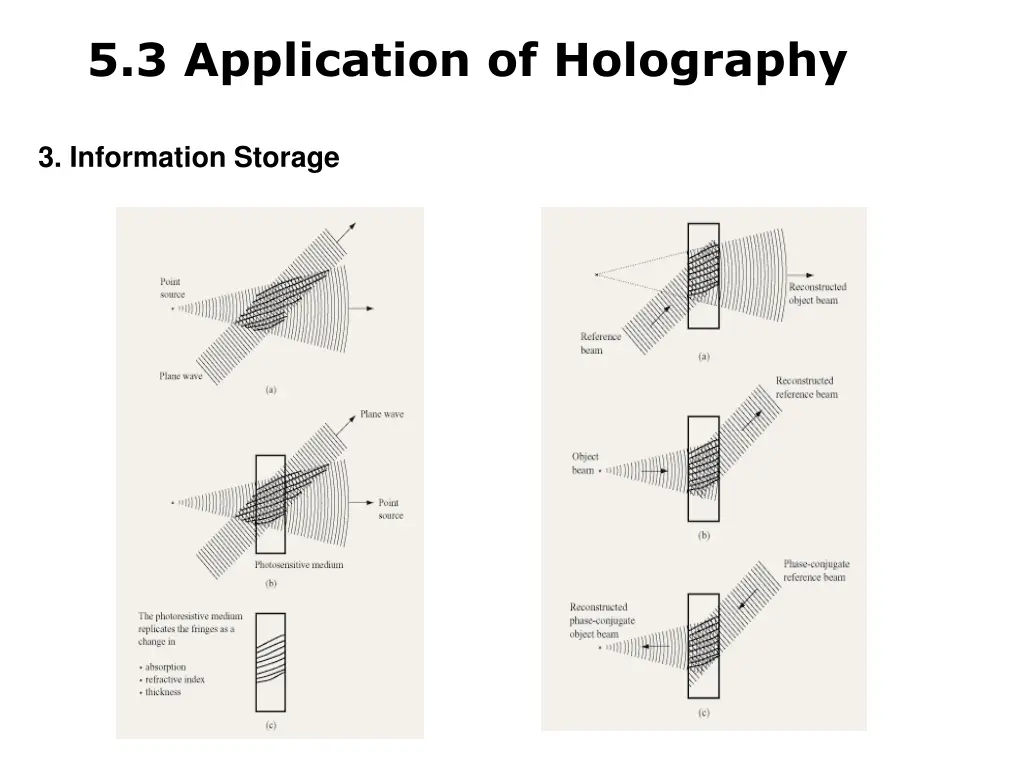 5 3 application of holography