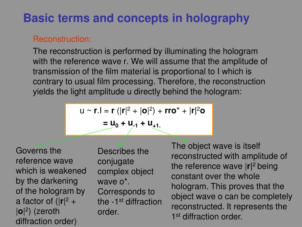 basic terms and concepts in holography 1