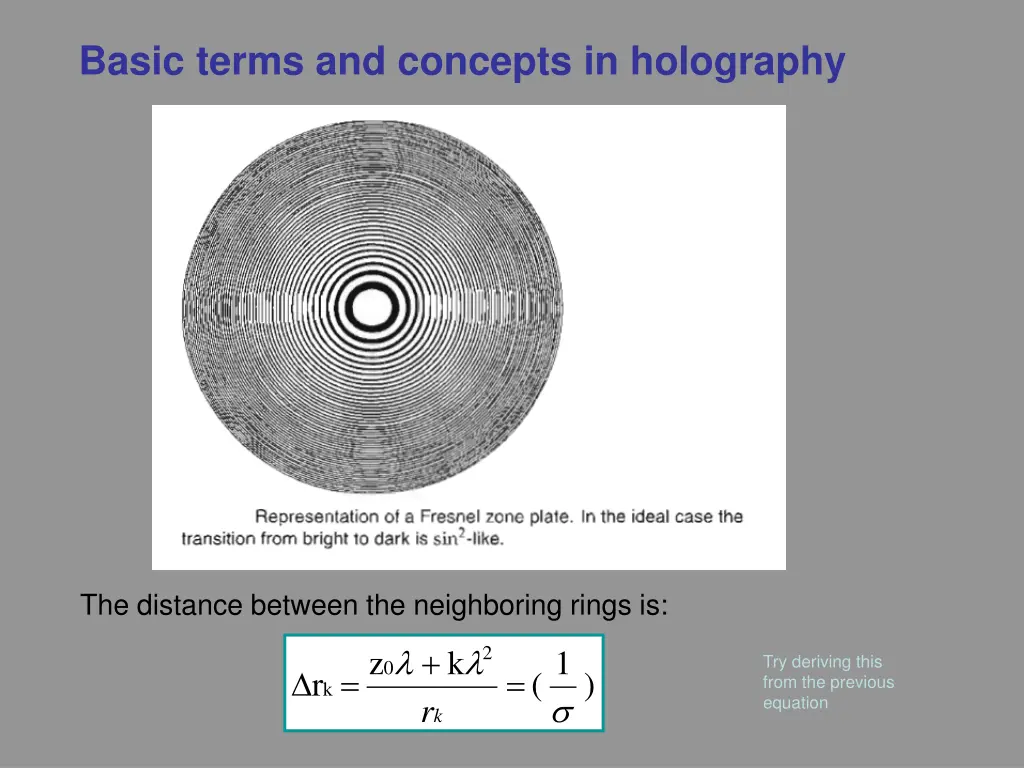 basic terms and concepts in holography 2