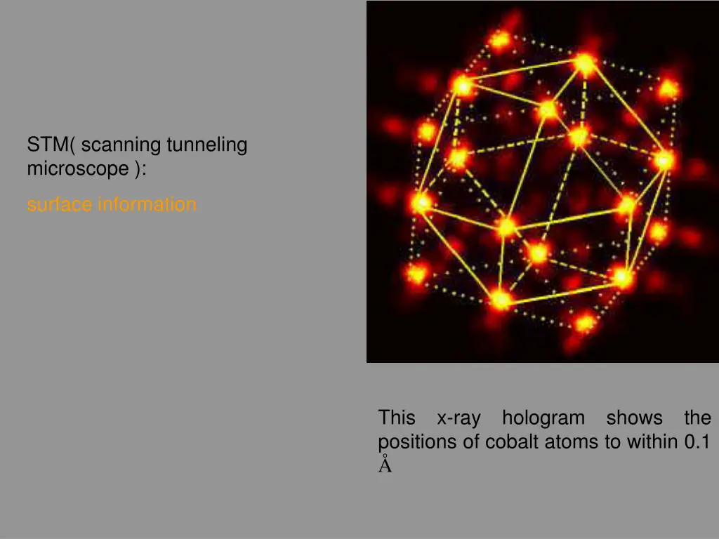 stm scanning tunneling microscope