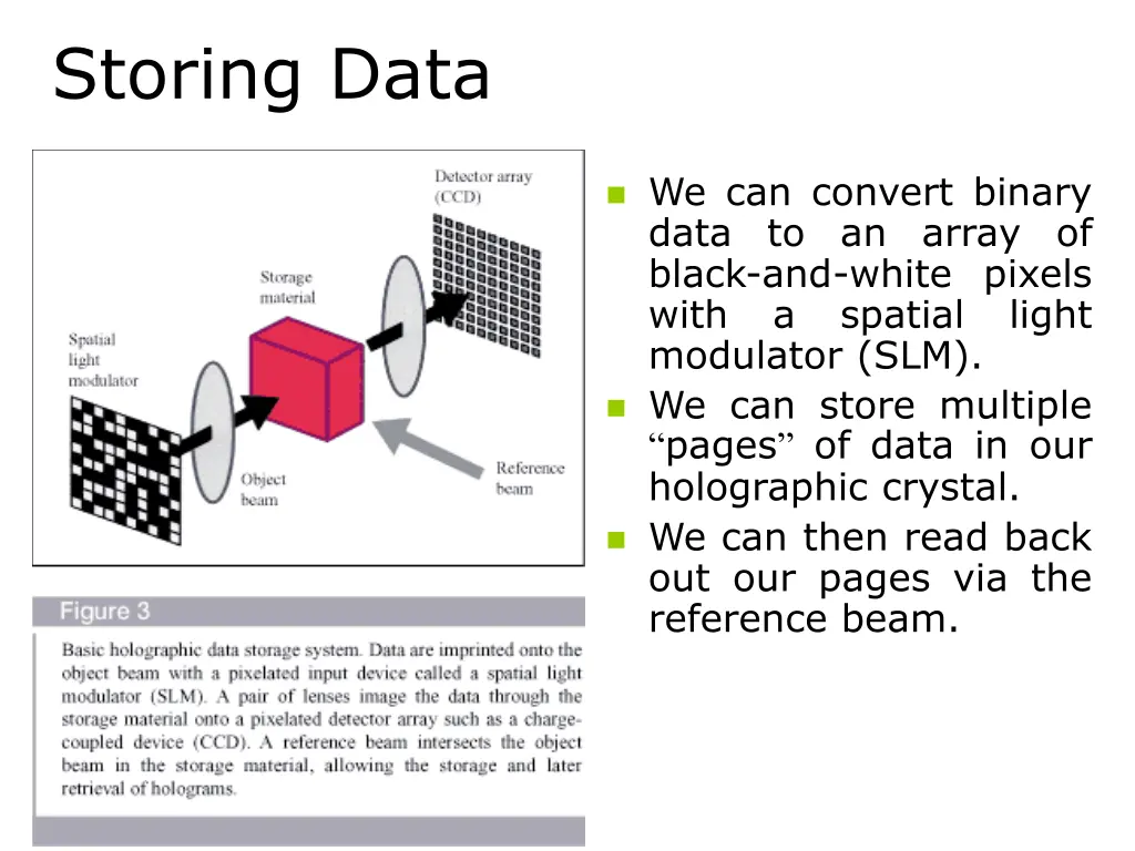 storing data