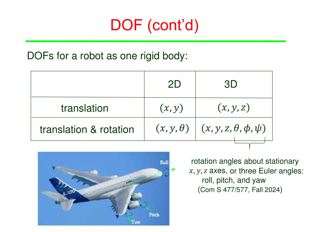 dof cont d