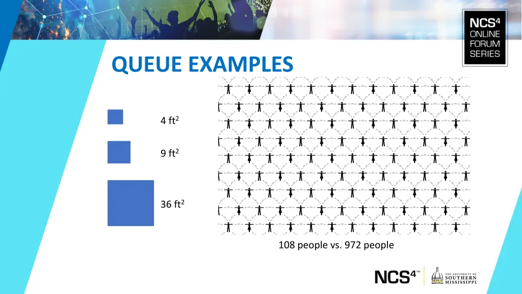 queue examples