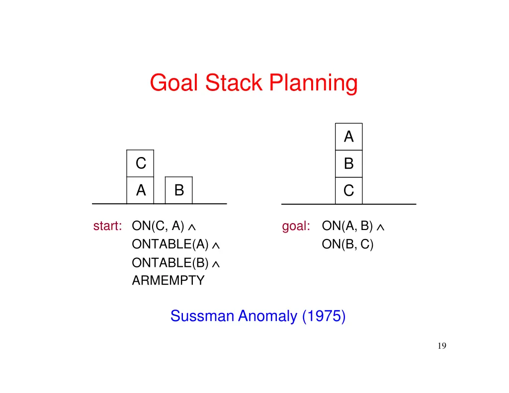 goal stack planning 5