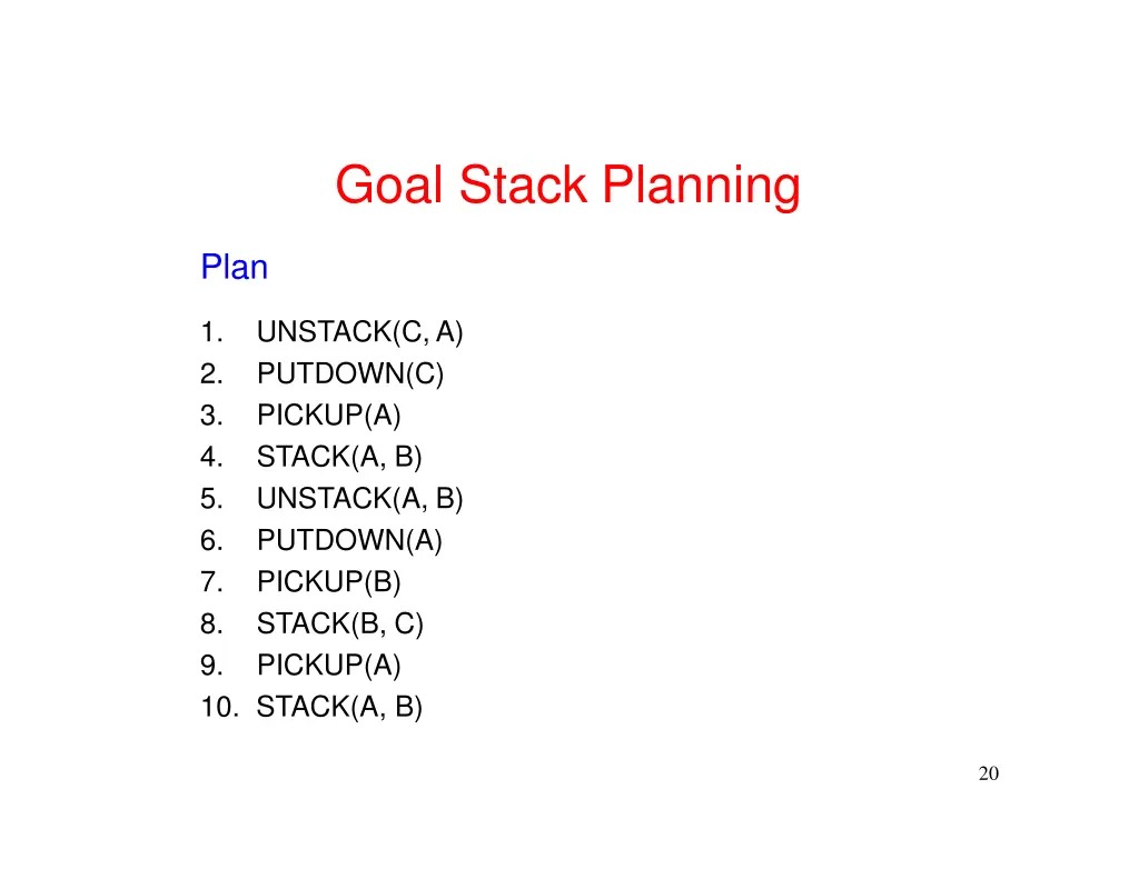 goal stack planning 6
