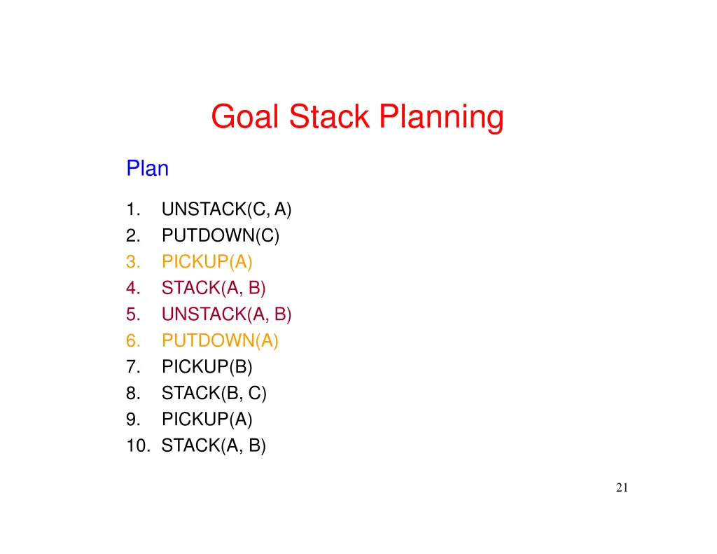 goal stack planning 7