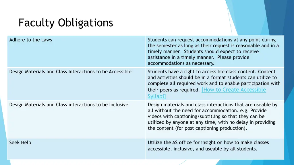 faculty obligations