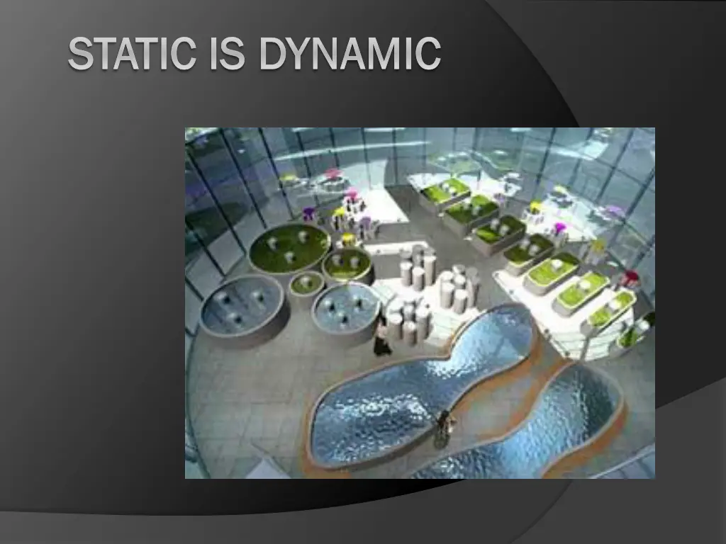 static is dynamic static is dynamic