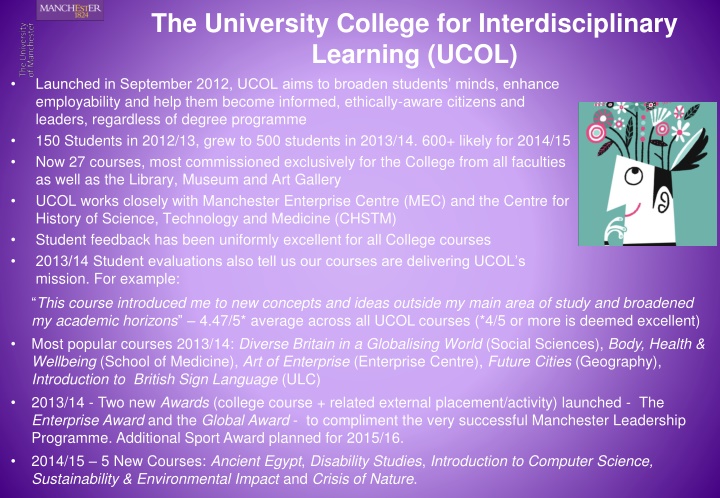 the university college for interdisciplinary