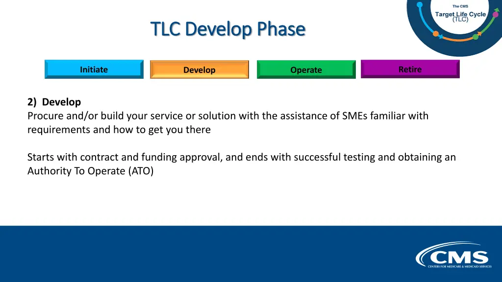 tlc tlc develop phase develop phase