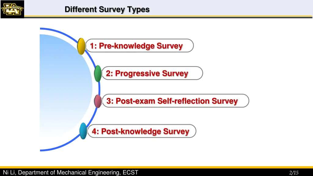 different survey types