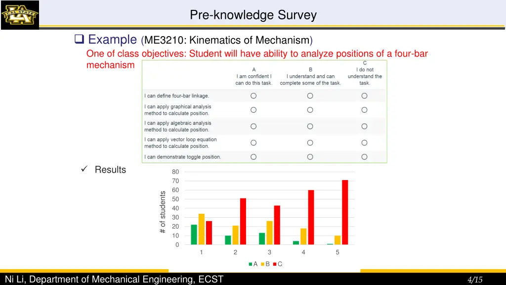pre knowledge survey 1