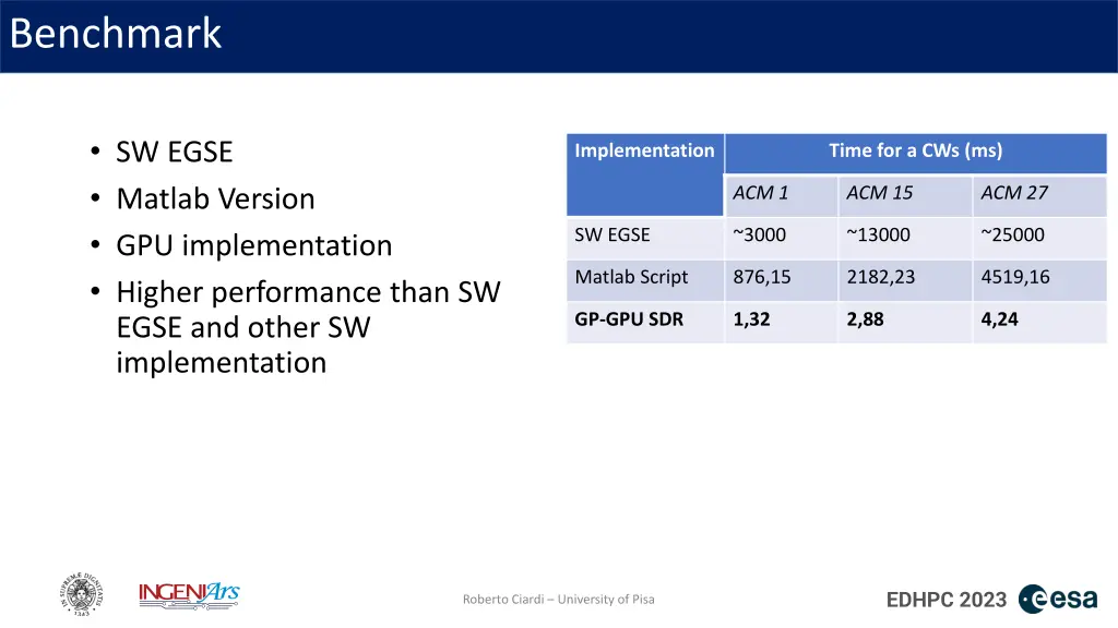 benchmark