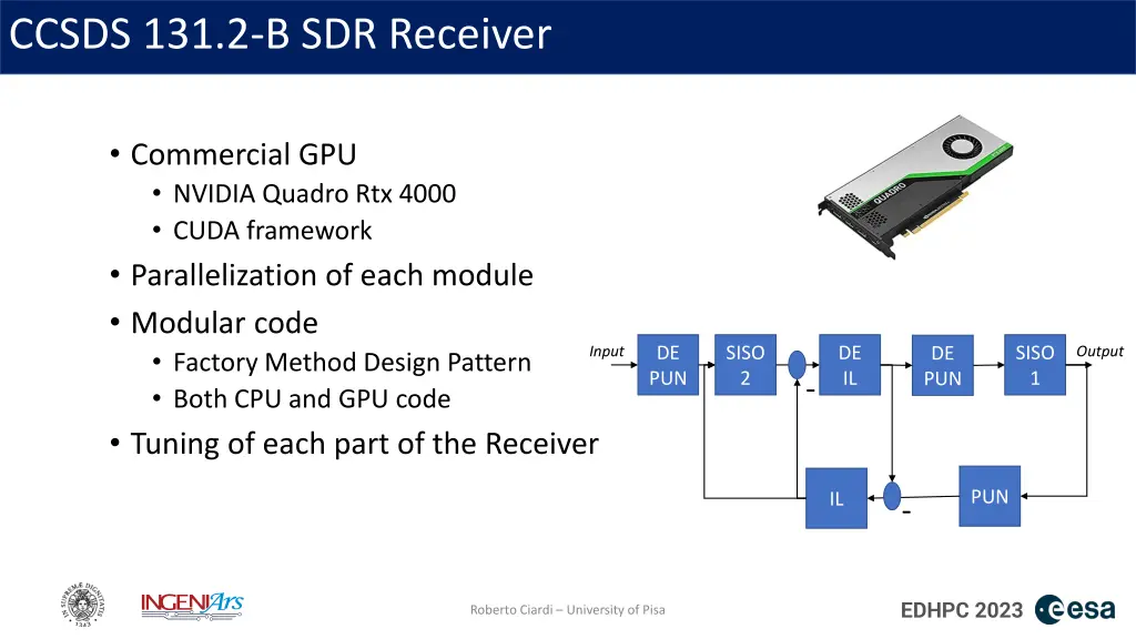 ccsds 131 2 b sdr receiver