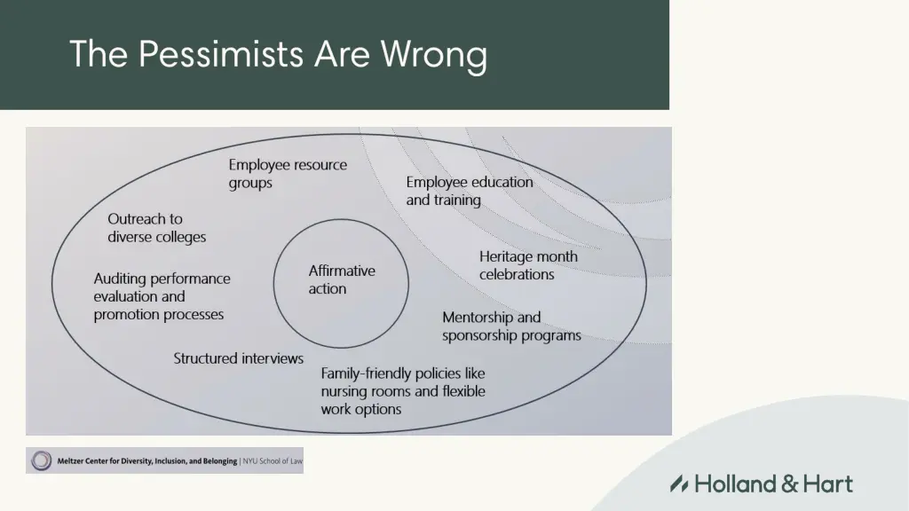 slide32