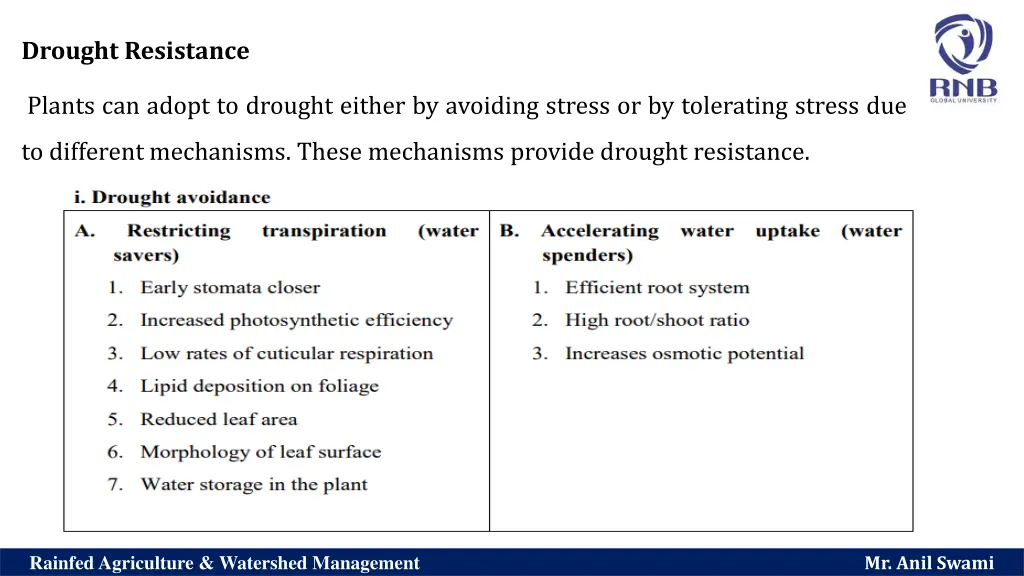 drought resistance