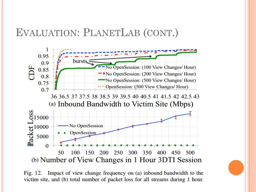 e valuation p lanet l ab cont 1