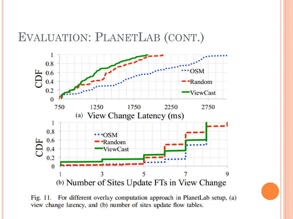 e valuation p lanet l ab cont