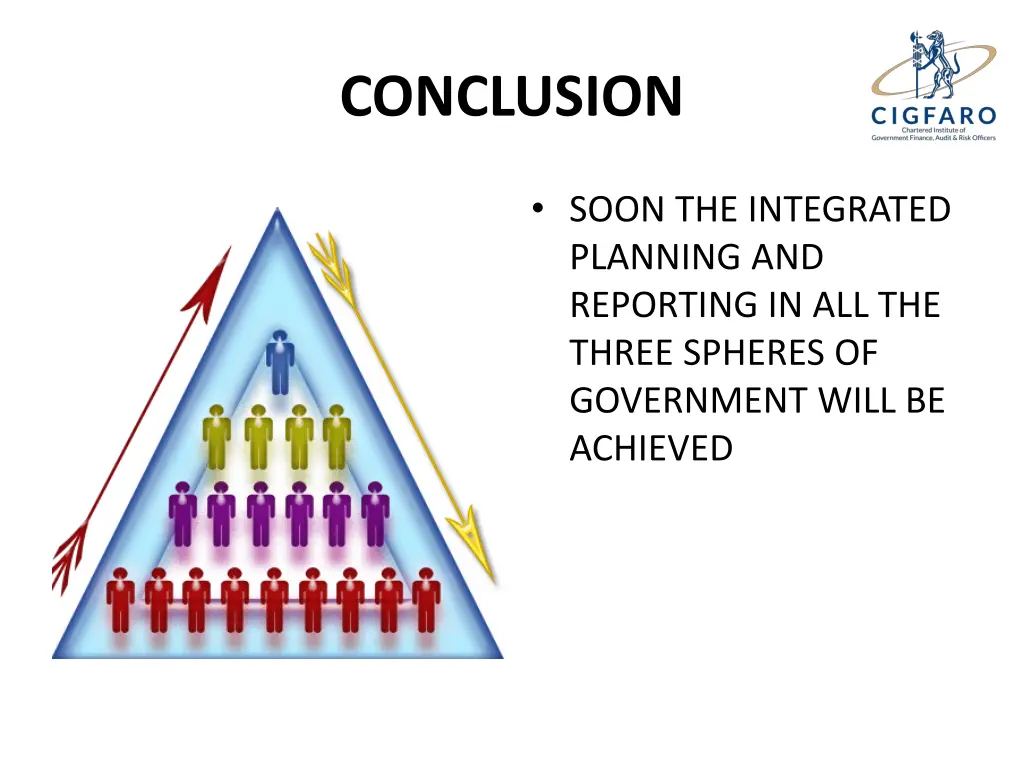 conclusion