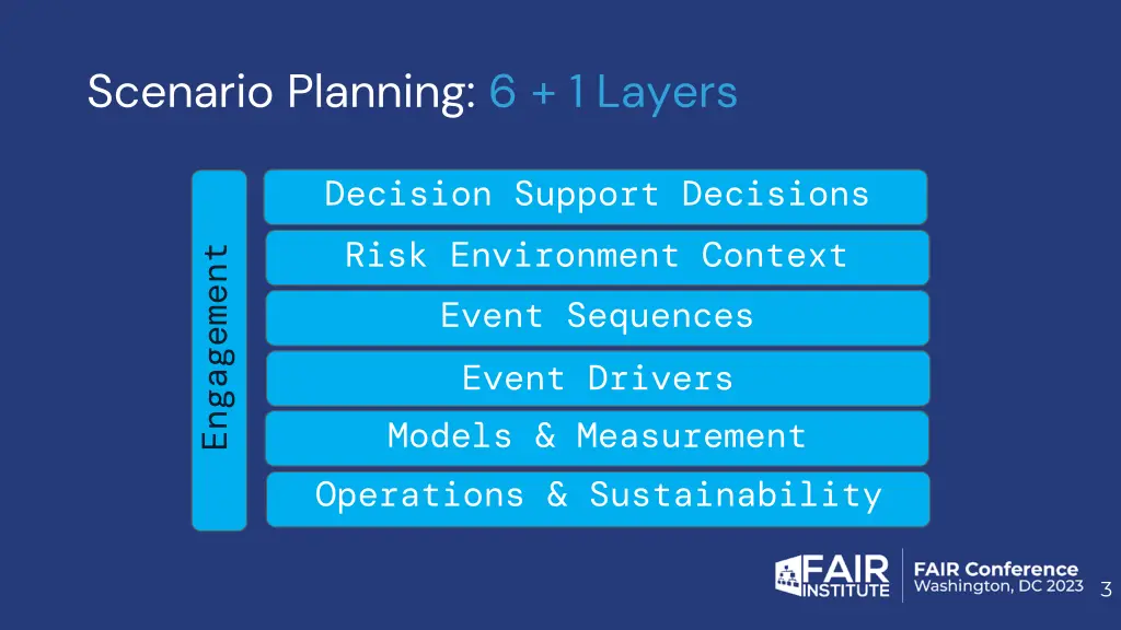 scenario planning 6 1 layers