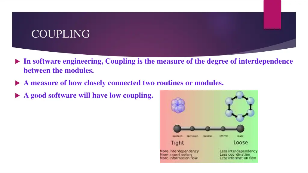 coupling